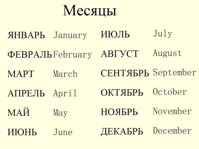 Study Of Russian Language 44